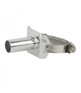 ΕΙΣΟΔΟΙ ΓΑΛΑΚΤΟΣ